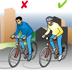 Image of cyclists wearing incorrect and correct clothing for cycling